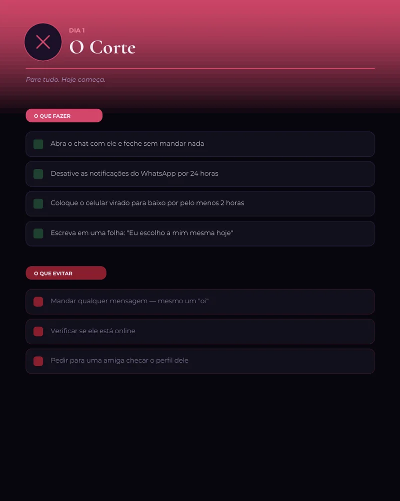 Dia 1 do Checklist dos 7 Dias
